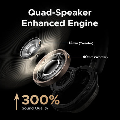 UGREEN Studio Pro 48dB ANC Wireless Headphones Over Ear Bluetooth Earphones Active Noise Cancellation Hi-Res LDAC 120h Playtime