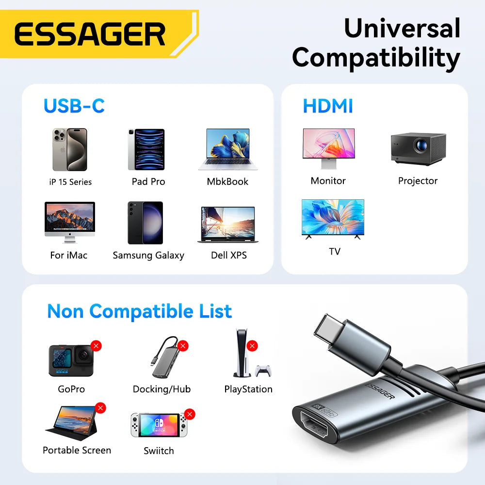 Essager HDMI To USB Type C Adapter for iPhone MacBook Pro Air iPad Samsung Galaxy 8K@60Hz 4K@120Hz/144Hz HD TV Cable Converter