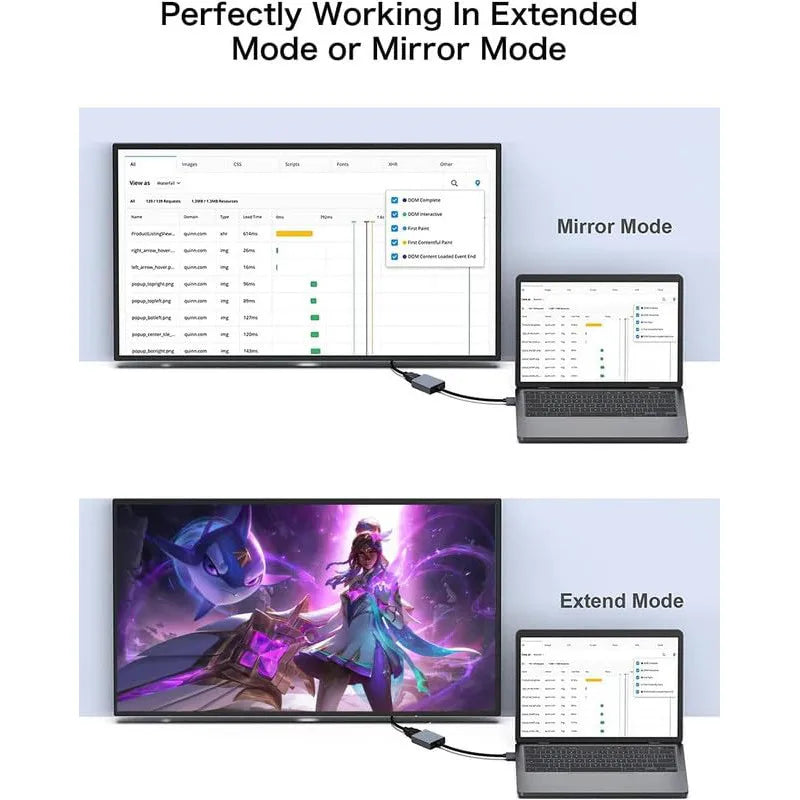 USB to HDMI Adapter HD 1080P USB 3.0 to HDMI-Compatible Converter External USB Adapter Video Adapter Cable for Desktop Laptop PC