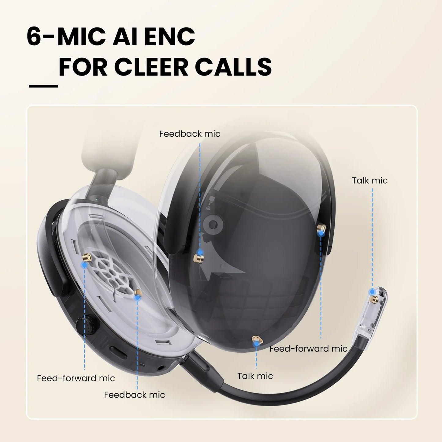 OneOdio SuperEQ A200 Wireless Noise Cancelling Headphones 38dB ANC Over-Ear Bluetooth Headset 6 ENC MIC 100H Play Time