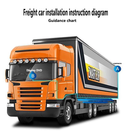 HD car reversing camera car 12-24V bus night vision waterproof reversing camera monitoring waterproof sunscreen CCD