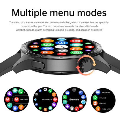 For HUAWEI GT5 Pro GPS NFC Smart Watch Men 360*360 AMOLED Screen Heart rate Bluetooth Call IP67 Waterproof Man Smartwatch 2025