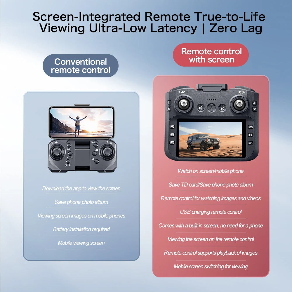 NEW GT8 Drone GPS Professional 8K Camera Aerial FPV Avoiding Obstacle with Large Screen Remote Control Folding RC Dron Toys Gift
